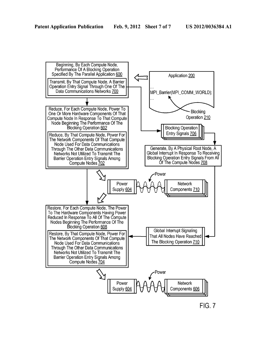 Reducing Power Consumption While Synchronizing A Plurality Of Compute     Nodes During Execution Of A Parallel Application - diagram, schematic, and image 08