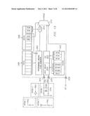 Precision Oscillator for an Asynchronous Transmission System diagram and image