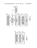 DATA PROCSSING SYSTEM WITH PERIPHERAL CONFIGURATION INFORMATION ERROR     DETECTION diagram and image