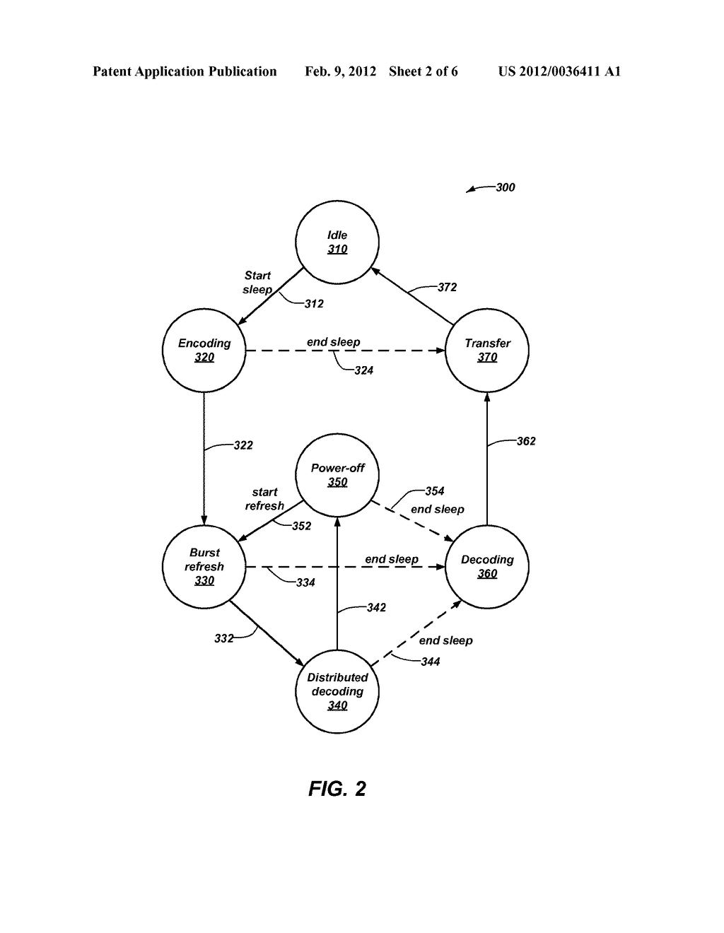 METHOD, SYSTEM, AND APPARATUS FOR DISTRIBUTED DECODING DURING PROLONGED     REFRESH - diagram, schematic, and image 03