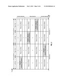 LIST VITERBI DECODING OF TAIL BITING CONVOLUTIONAL CODES diagram and image