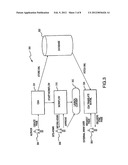 CONTENT MANAGEMENT APPLICATION FOR AN INTERACTIVE ENVIRONMENT diagram and image