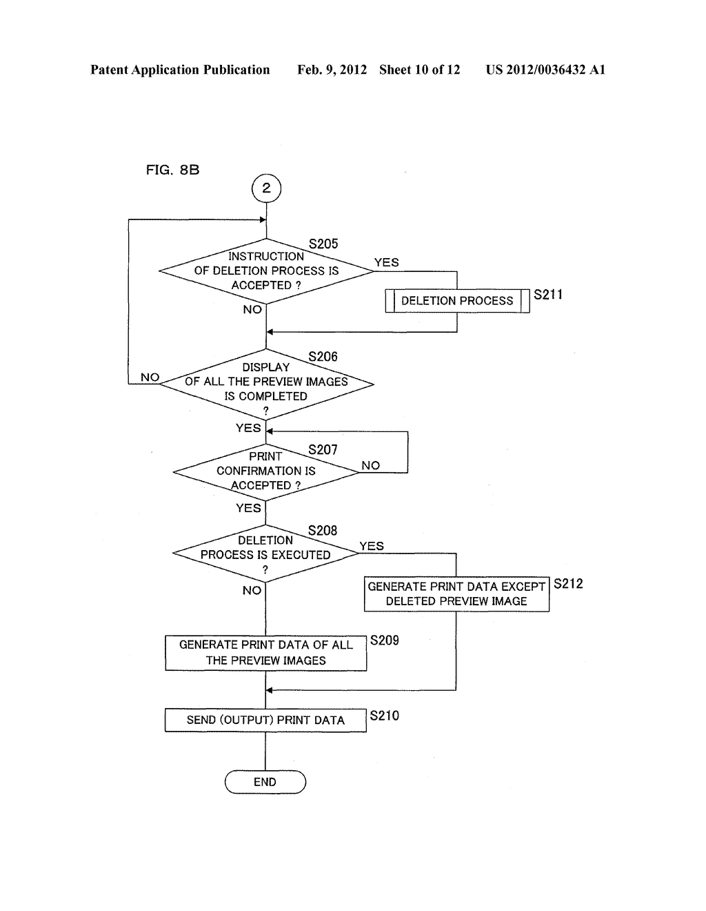 DATA PROCESSING APPARATUS, IMAGE DISPLAY METHOD, AND RECORDING MEDIUM - diagram, schematic, and image 11