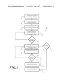 Method, Devices, and System for Delayed Usage of Identified Content diagram and image