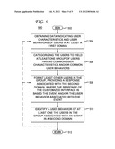 SYSTEM AND METHOD FOR OPTIMIZING ACCESS TO A RESOURCE BASED ON SOCIAL     SYNCHRONY AND HOMOPHILY diagram and image