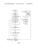 PROCESS AND SYSTEM FOR LOADING FIRMWARE diagram and image