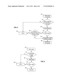 PROCESS AND SYSTEM FOR LOADING FIRMWARE diagram and image