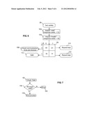 PROCESS AND SYSTEM FOR LOADING FIRMWARE diagram and image