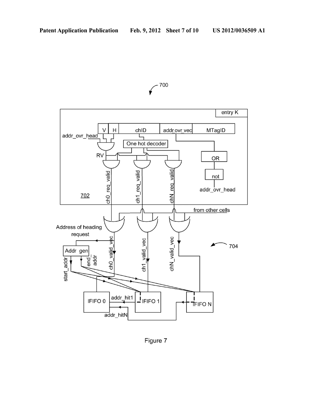 APPARATUS AND METHODS TO CONCURRENTLY PERFORM PER-THREAD AS WELL AS     PER-TAG MEMORY ACCESS SCHEDULING WITHIN A THREAD AND ACROSS TWO OR MORE     THREADS - diagram, schematic, and image 08