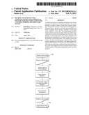 METHOD AND APPARATUS FOR A COMPILER AND RELATED COMPONENTS FOR     STREAM-BASED COMPUTATIONS FOR A GENERAL-PURPOSE, MULTIPLE-CORE SYSTEM diagram and image