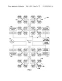 METHOD AND APPARATUS FOR A COMPILER AND RELATED COMPONENTS FOR     STREAM-BASED COMPUTATIONS FOR A GENERAL-PURPOSE, MULTIPLE-CORE SYSTEM diagram and image