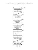 METHOD AND APPARATUS FOR A COMPILER AND RELATED COMPONENTS FOR     STREAM-BASED COMPUTATIONS FOR A GENERAL-PURPOSE, MULTIPLE-CORE SYSTEM diagram and image