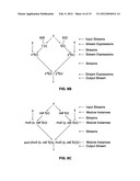 METHOD AND APPARATUS FOR A COMPILER AND RELATED COMPONENTS FOR     STREAM-BASED COMPUTATIONS FOR A GENERAL-PURPOSE, MULTIPLE-CORE SYSTEM diagram and image