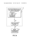 INTERACTIVE TELEVISION PROGRAM GUIDE WITH REMOTE ACCESS diagram and image