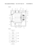 LAUNDRY MACHINE AND CONTROL METHOD THEREOF diagram and image