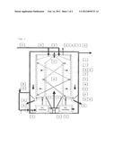 MEANS FOR DRYING OF A PARTICULATE MATERIAL WITH A GAS diagram and image