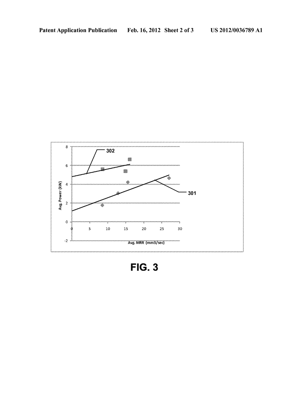 Abrasive Article for Use in Grinding of Superabrasive Workpieces - diagram, schematic, and image 03