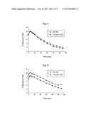 Methane Conversion Process diagram and image