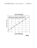 ELECTRONIC READOUT FOR PISTON-TYPE DIFFERENTIAL PRESSURE GAUGE diagram and image