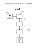 Direct processing of metallic ore concentrates into ferroalloys diagram and image