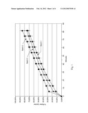 DENTURE ADHESIVE COMPOSITIONS AND METHODS diagram and image