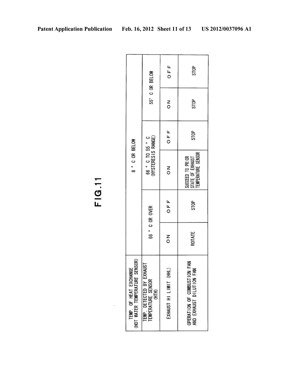 COMBUSTION APPARATUS, METHOD FOR COMBUSTION CONTROL, COMBUSTION CONTROL     BOARD, COMBUSTION CONTROL SYSTEM AND WATER HEATER - diagram, schematic, and image 12