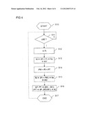 DIAGNOSTIC METHOD FOR A FUEL PRESSURE SENSOR IN THE COMMON RAIL OF AN     INTERNAL COMBUSTION ENGINE diagram and image