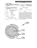 FIXED ABRASIVE SAWING WIRE WITH A ROUGH INTERFACE BETWEEN CORE AND OUTER     SHEATH diagram and image