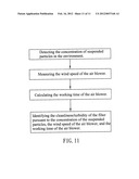 RESPIRATOR AND METHOD OF IDENTIFYING CLEANLINESS/TURBIDITY OF FILTER     THEREOF diagram and image