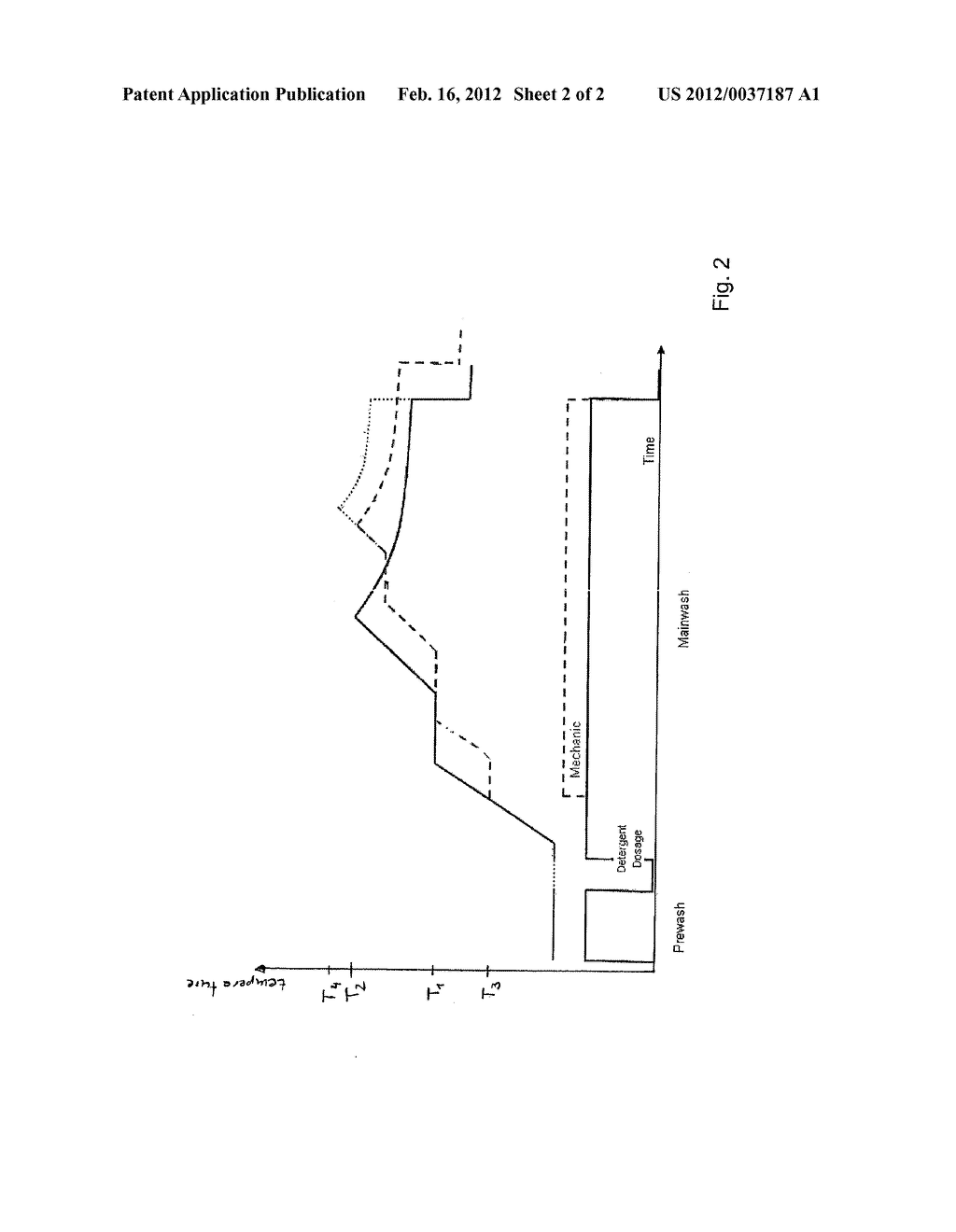 METHOD FOR OPERATING A DISHWASHER - diagram, schematic, and image 03