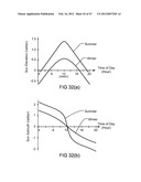 Solar Cell Concentrator diagram and image