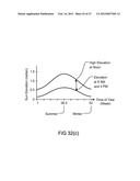 Solar Cell Concentrator diagram and image