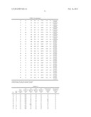 HIGH STRENGTH GALVANIZED STEEL SHEET WITH EXCELLENT WORKABILITY AND METHOD     FOR MANUFACTURING THE SAME diagram and image