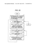 Vehicular Air Conditioning System diagram and image