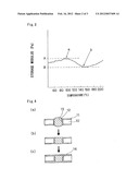 METHOD OF MANUFACTURING MULTILAYER PRINTED WIRING BOARD AND MULTILAYER     WIRING BOARD OBTAINED THEREBY diagram and image