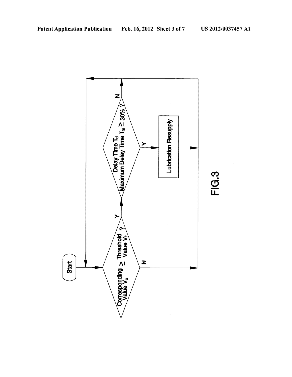 Lubrication monitoring system for linear transmission device - diagram, schematic, and image 04