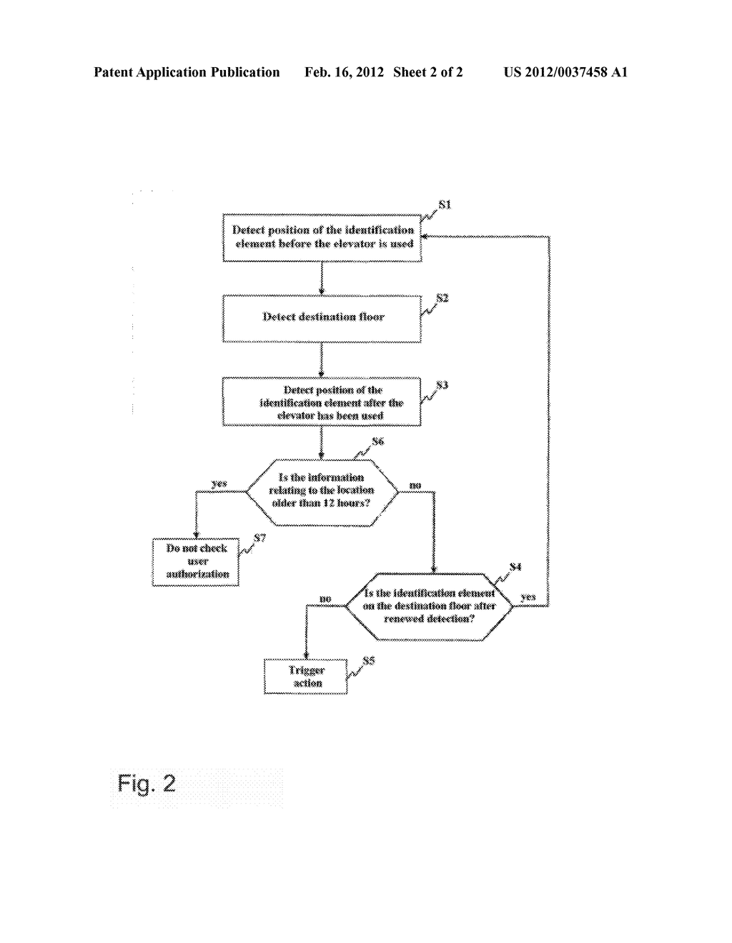 LOCATION-DEPENDENT MANAGEMENT OF PERSONS - diagram, schematic, and image 03