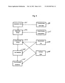 USER SELECTION OF AN ELEVATOR diagram and image