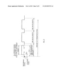 APPARATUS AND METHOD OF MANUFACTURING ABSORBENT ARTICLE diagram and image