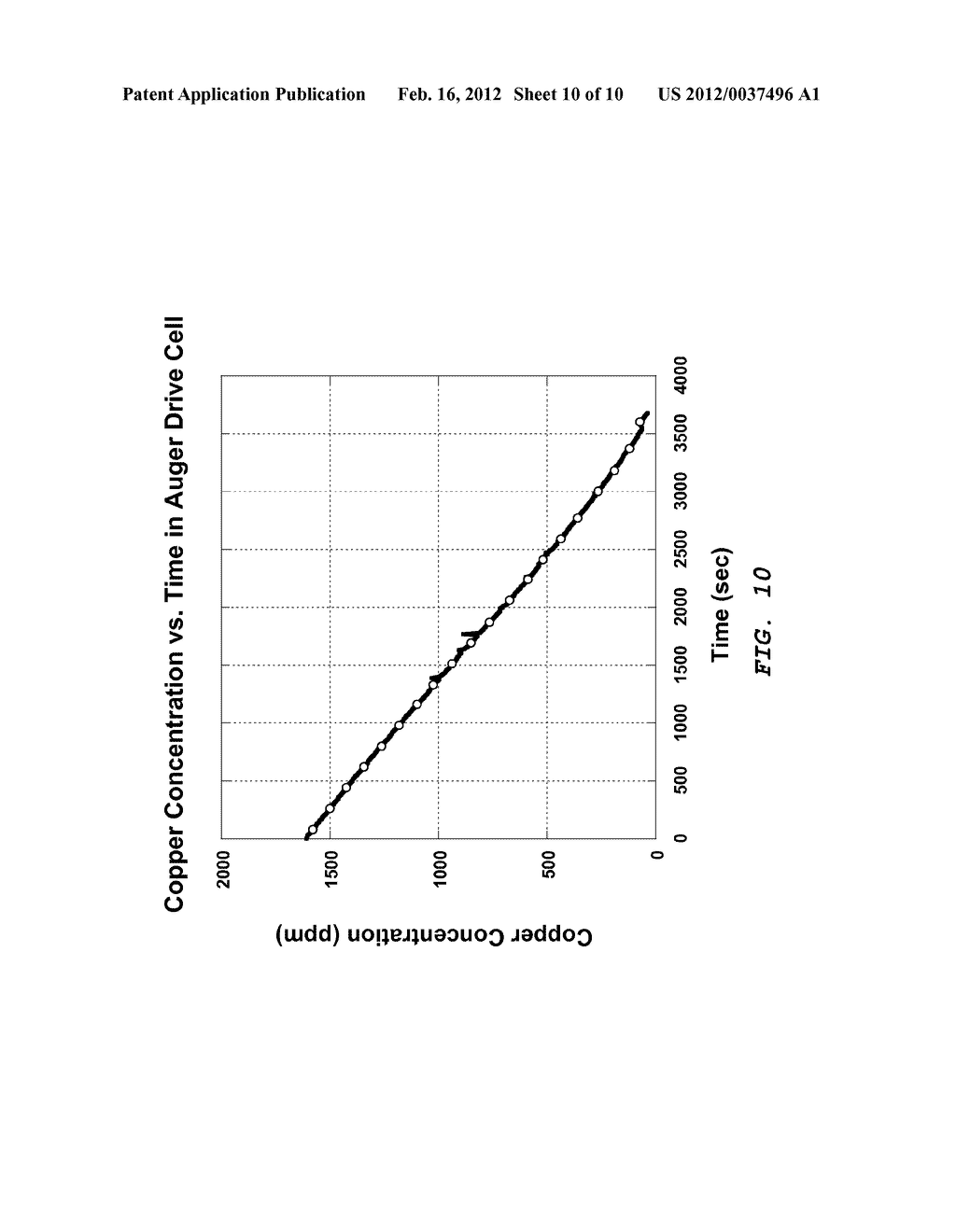 APPARATUS FOR ELECTROCHEMICAL MODIFICATION OF LIQUID STREAMS - diagram, schematic, and image 11