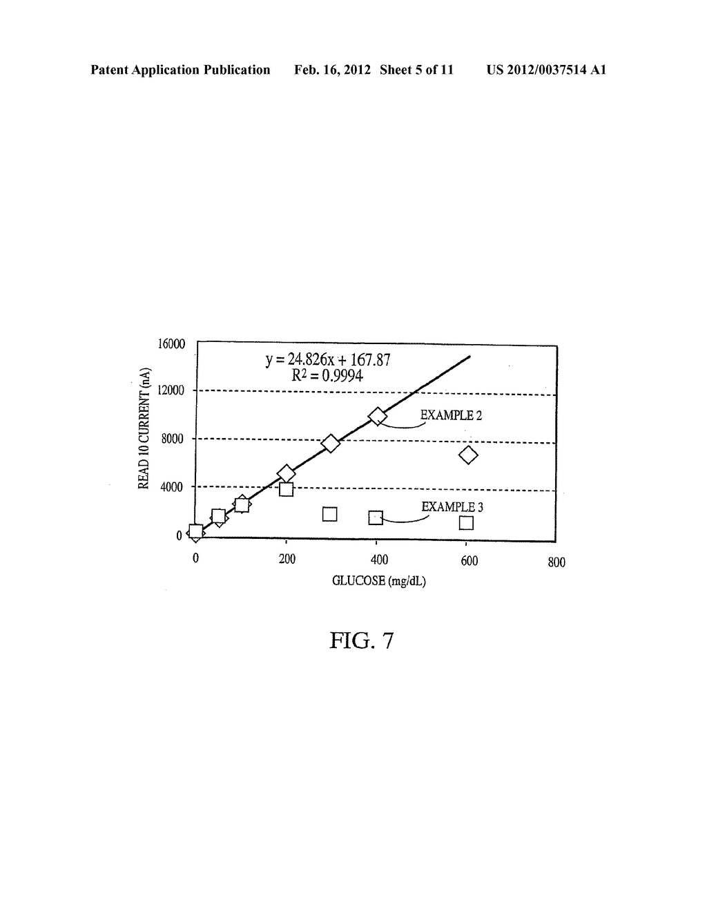 Enzymatic Electrochemical Biosensor - diagram, schematic, and image 06