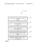 Method for high aspect ratio patterning in a spin-on layer diagram and image