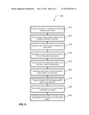 Method for high aspect ratio patterning in a spin-on layer diagram and image