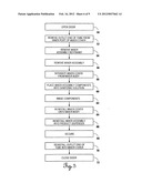 Method and apparatus for a sanitizable mixing nozzle diagram and image