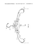 MANUAL TRANSPORTATION OF ARTICLES diagram and image