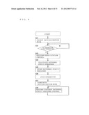 AIR-CONDITIONING APPARATUS diagram and image