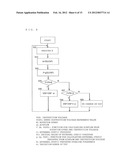 AIR-CONDITIONING APPARATUS diagram and image