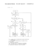 AIR-CONDITIONING APPARATUS diagram and image