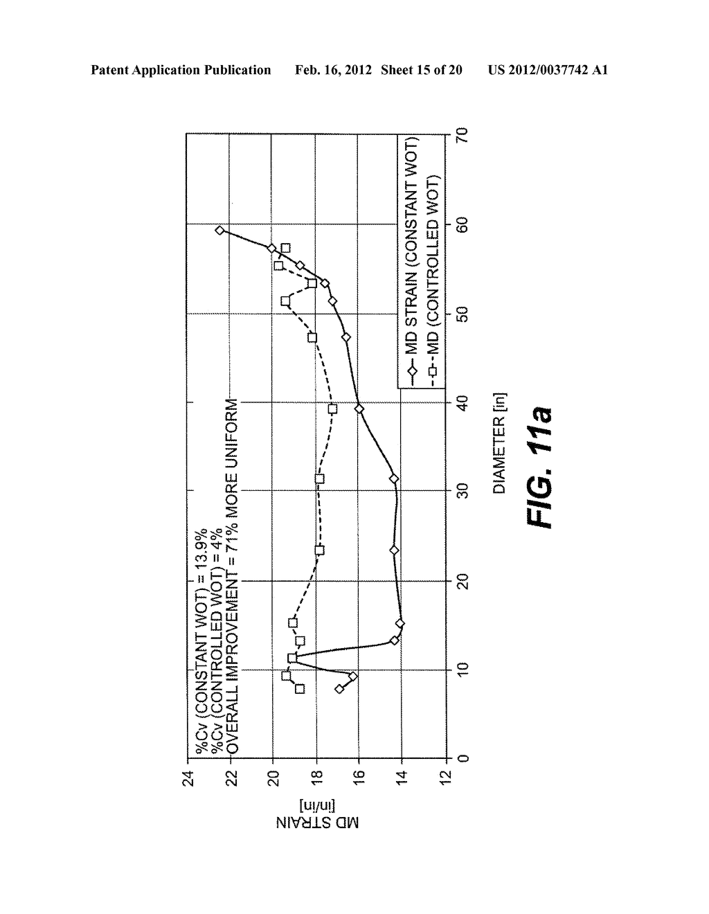 Winding Method for Uniform Properties - diagram, schematic, and image 16