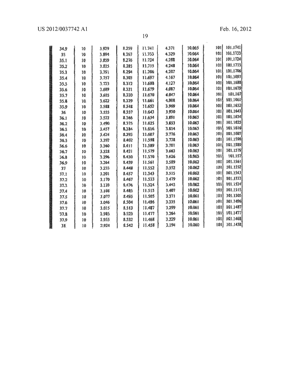 Winding Method for Uniform Properties - diagram, schematic, and image 40